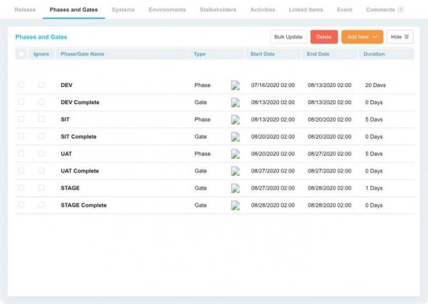 Release Management