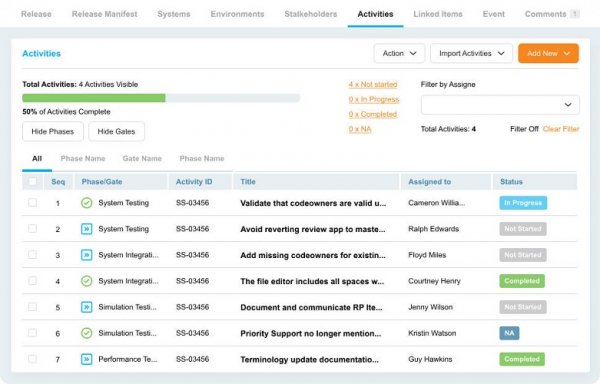 Release Management