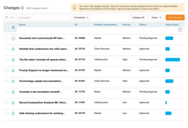 Release Management